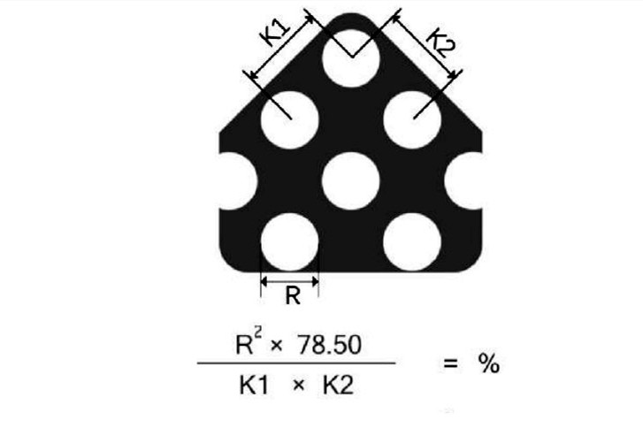 不锈钢圆孔网开孔率计算公式i