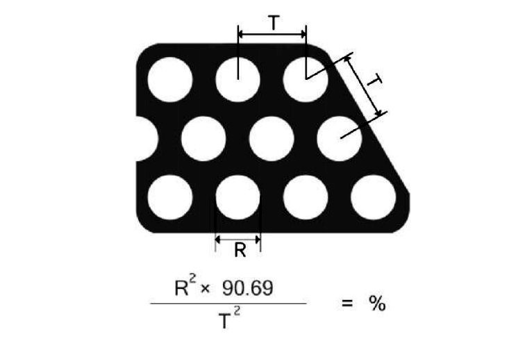 圆孔铁板冲孔网60度错排开孔率怎么计算
