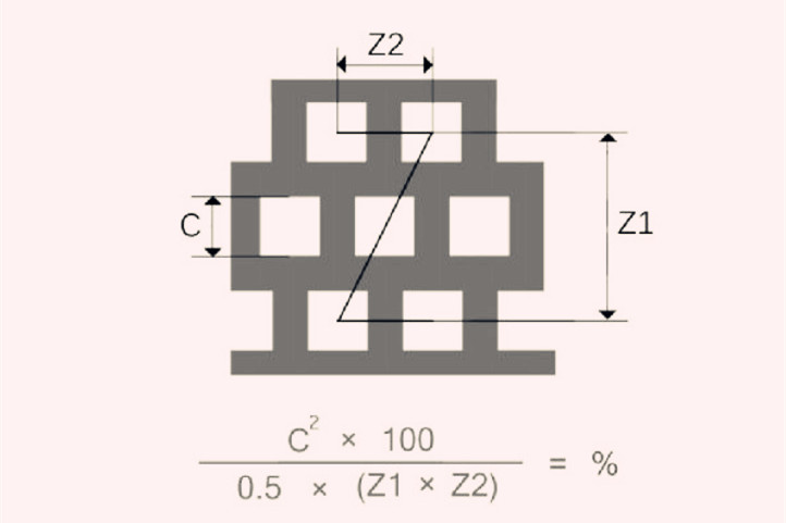 方孔冲孔板错排开孔率怎么算出来