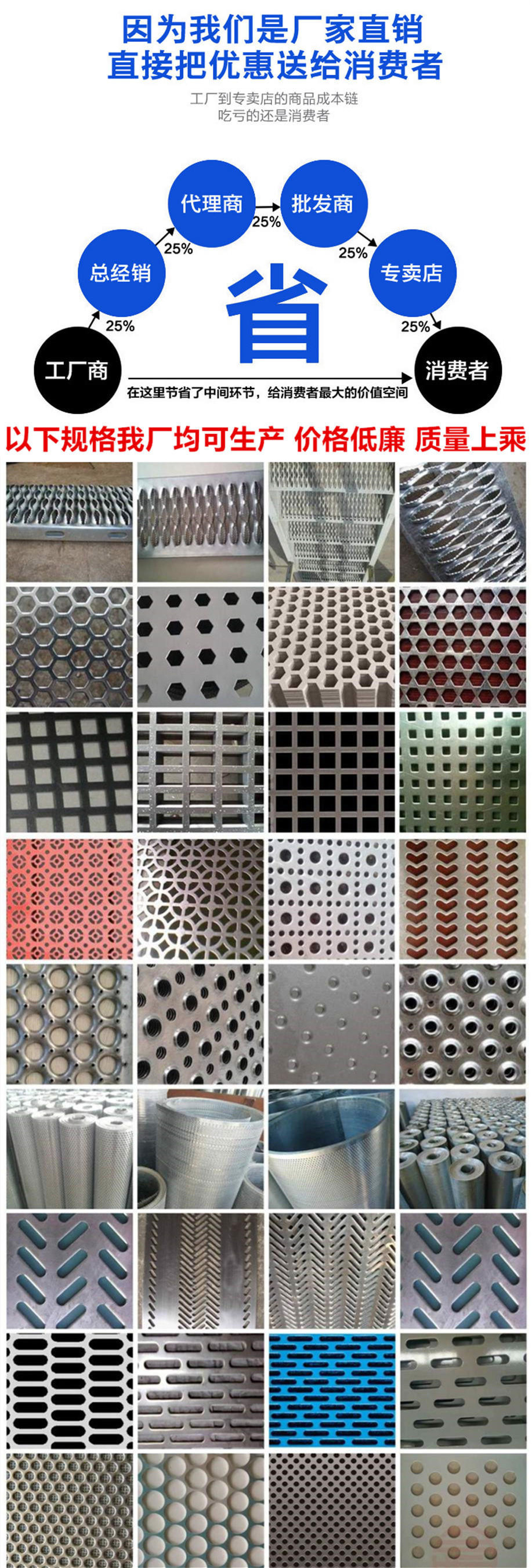 铁板圆孔板系列产品展示