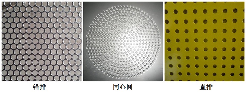 圆孔网孔型示意图