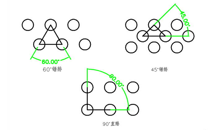 不锈钢冲孔板是什么